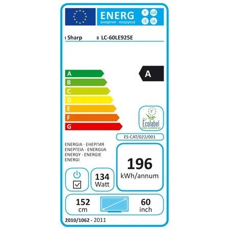 Lcd led of plasma - stroomverbruik