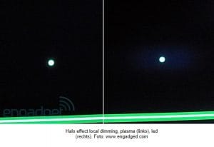 local dimming halo effect led en plasma